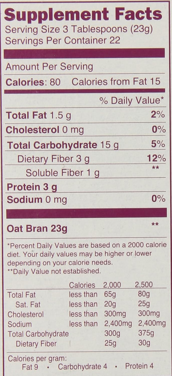 calories in oat bran 1 tbsp